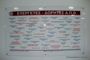 ΚΛΗΡΟΔΟΤΗΜΑΤΑ (2)