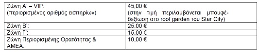 ΠΙΝΑΚΑΣ