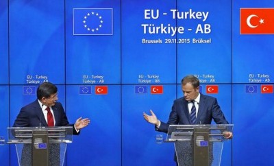 EU-Turkey Summit